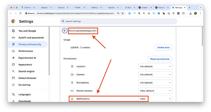 Google Chrome forum.goodtaskapp.com Notifications setting #1